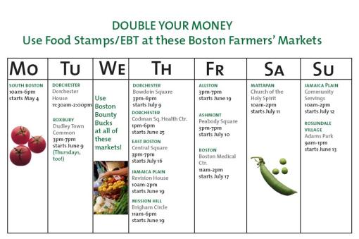 Farmers Market Schedule